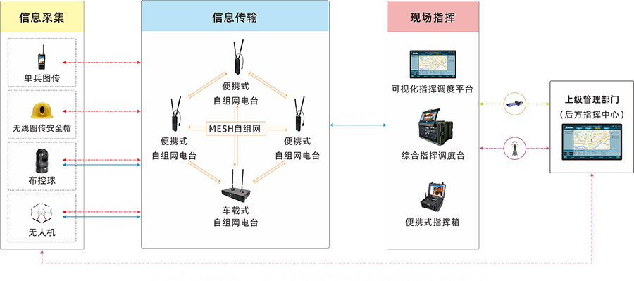1641455922960750.png 小圖.png